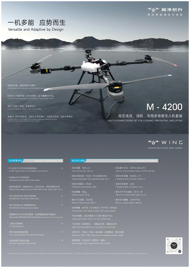 M-4200