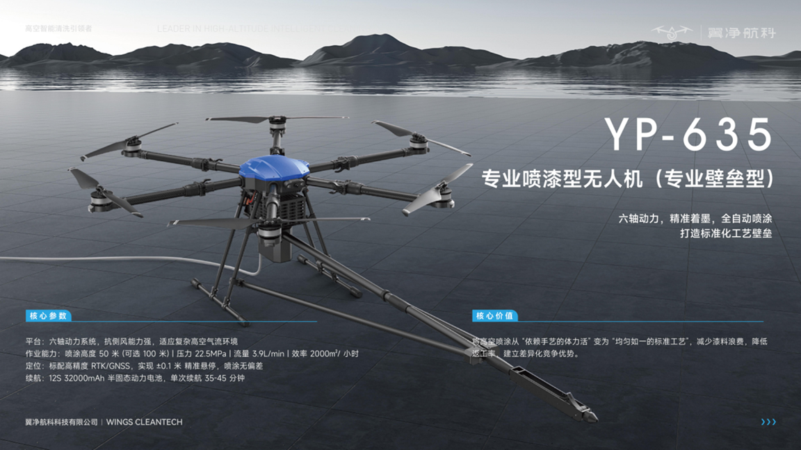 YP-635